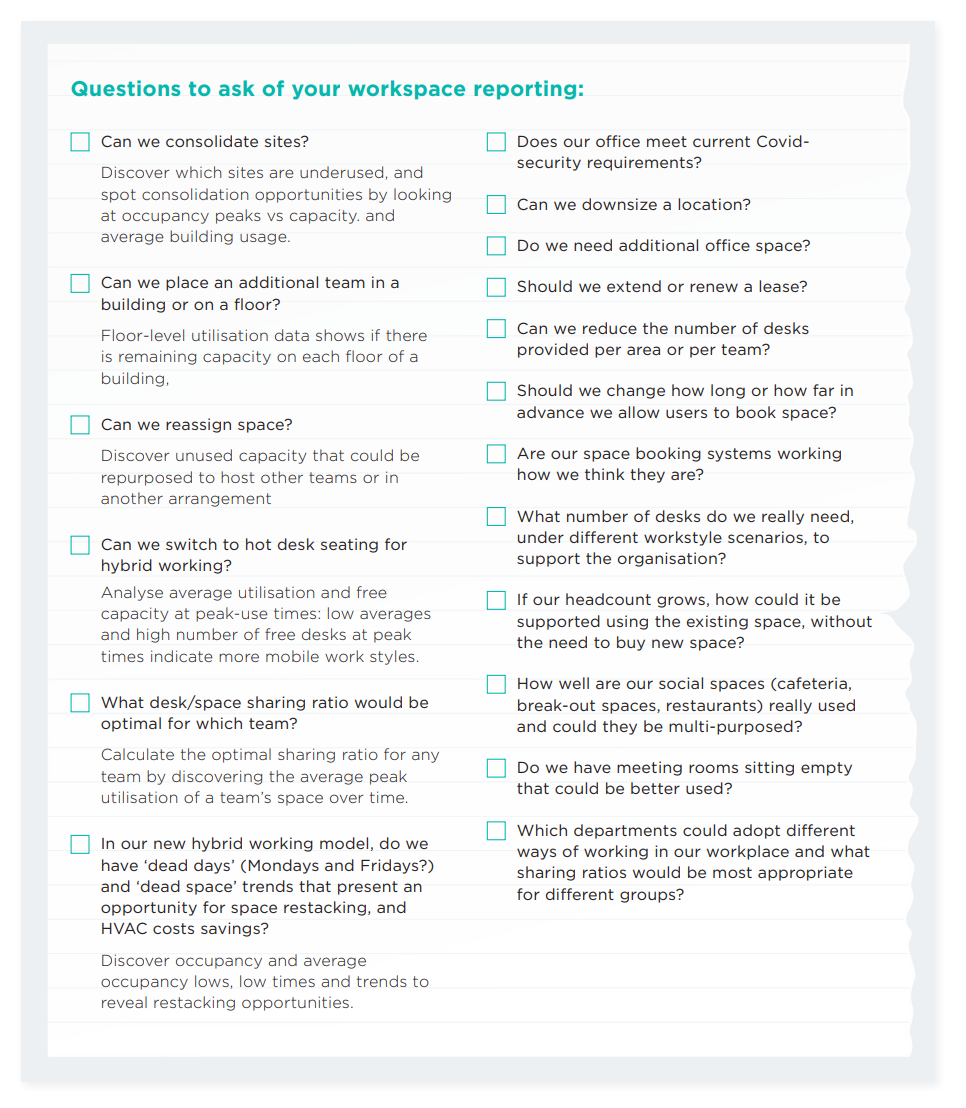 workspace reporting cheat sheet
