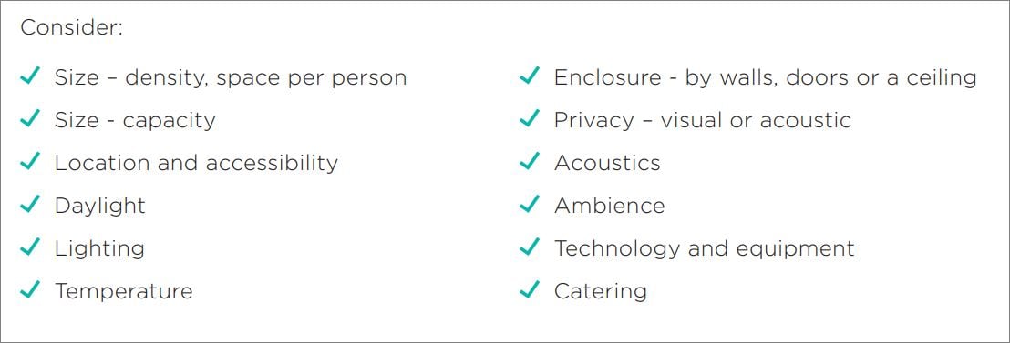 workspace resources image