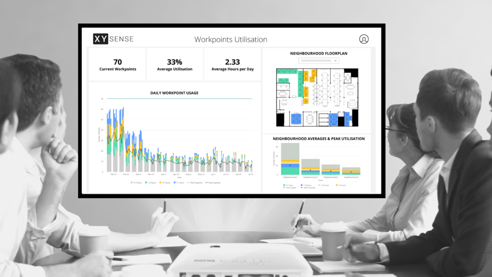 xy-sense-analytics